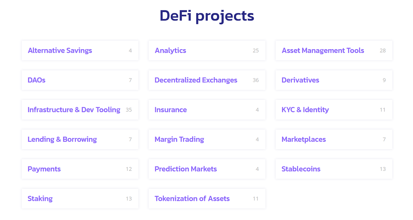 Five DeFi tools you need to know about | by Hikaru Kasai | Hikaru Kasai |  Medium