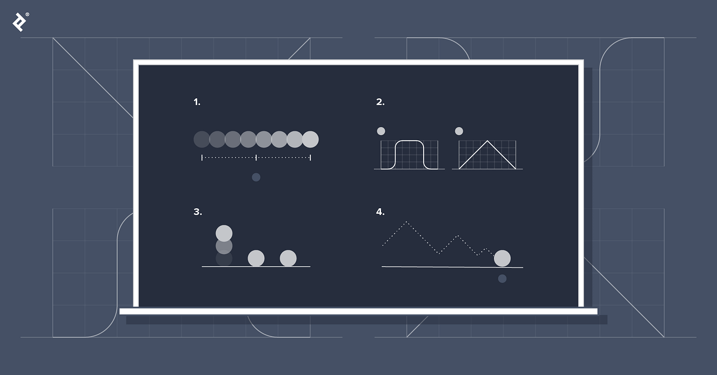 A guide to Motion Design principles | by Micah Bowers | UX Collective