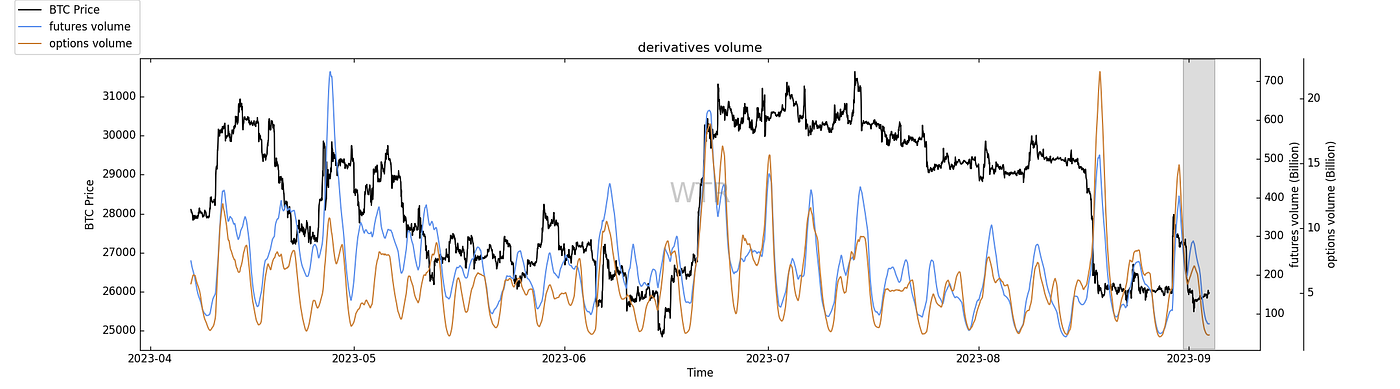 中庭淡月，白露洗空｜WTR 9.04