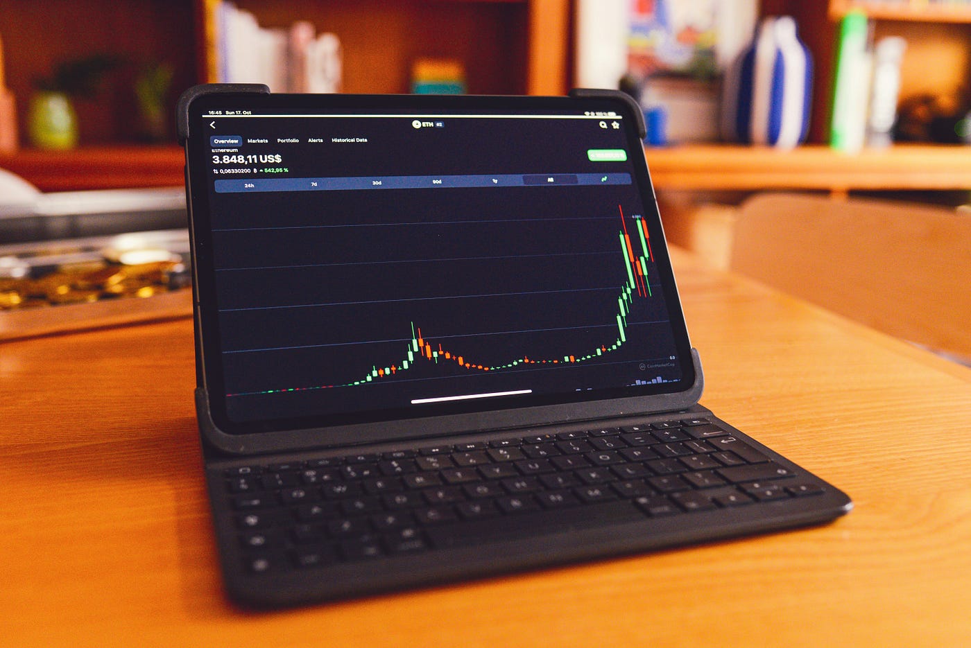 Application】SuperTrend Strategy: Buy Low, Sell High to Profit from Market  Swings | by TEJ 台灣經濟新報 | TEJ-API Financial Data Analysis | Medium
