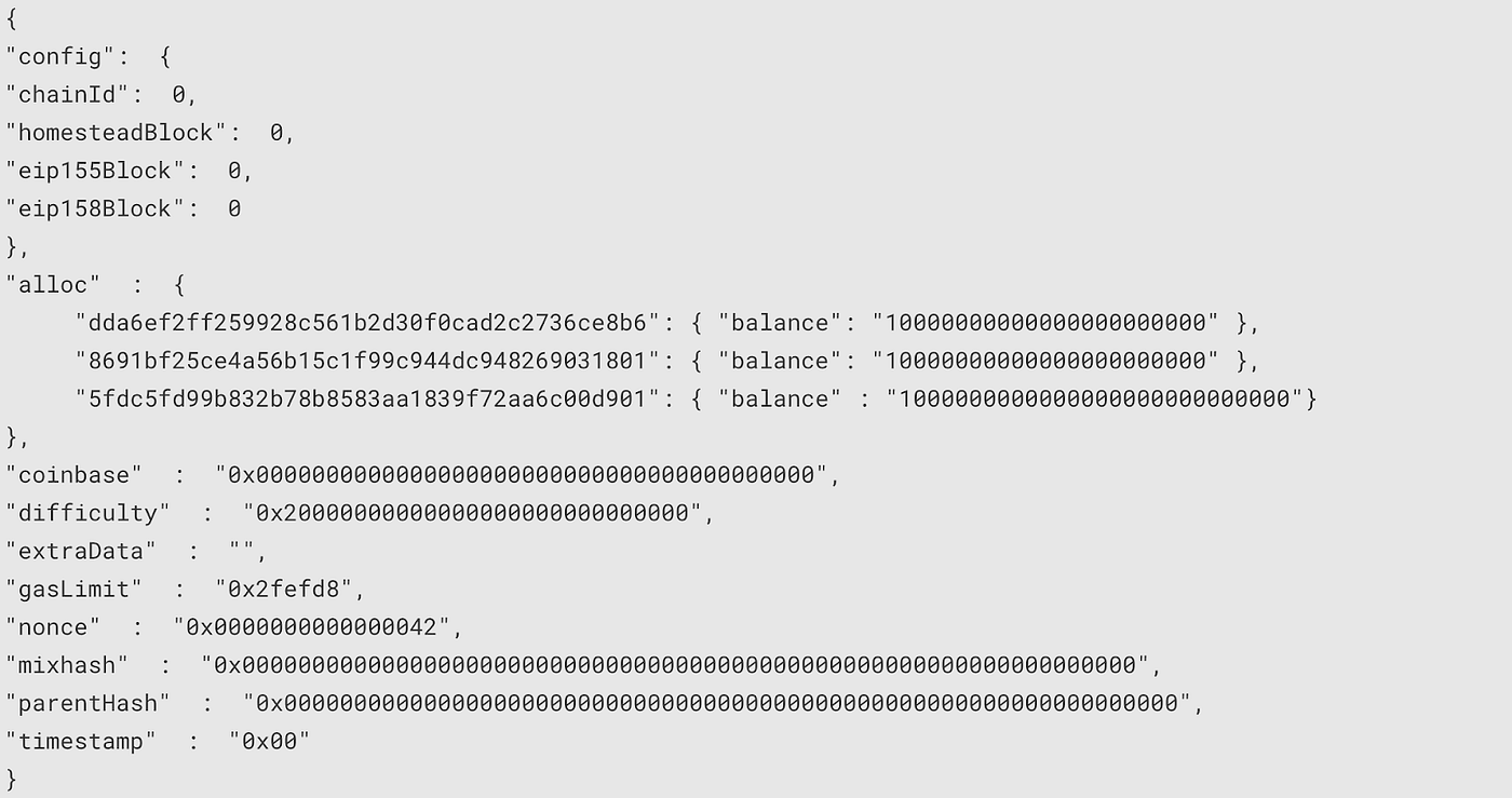 How to build your own Ethereum private network | by SoH | Medium
