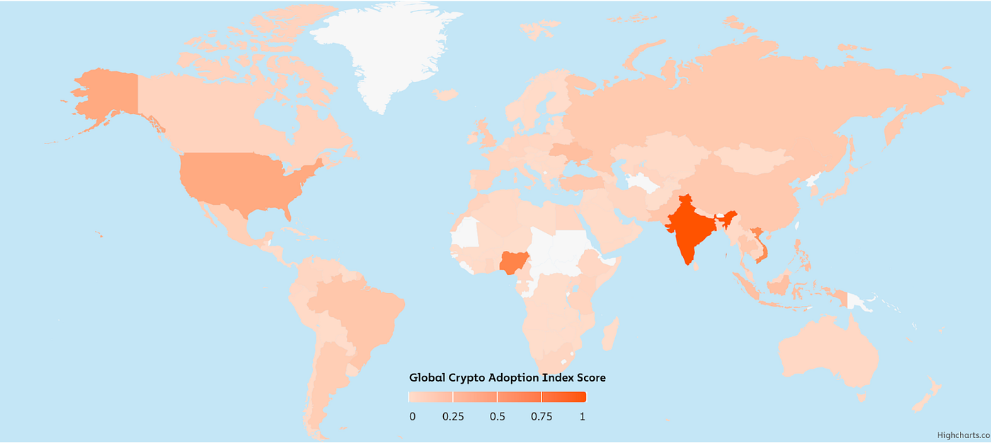 Global Crypto Adoption Trends in 2023: Contrasting East and West | by Chain  | Medium