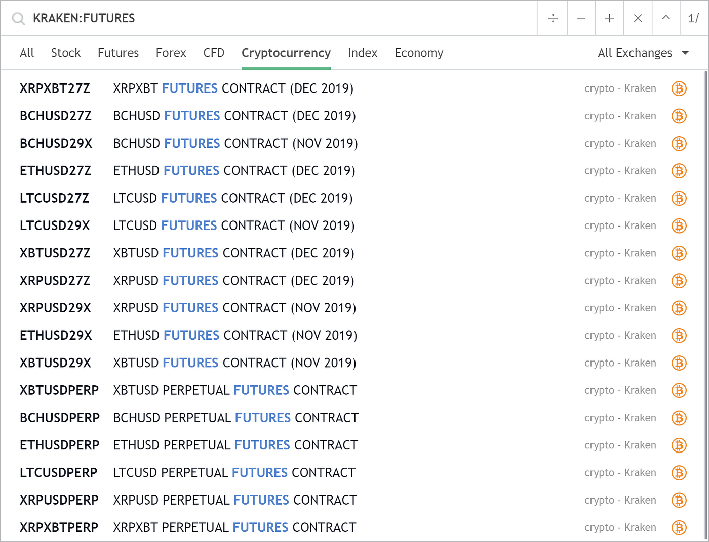 Kraken Futures Are Now on TradingView! | by Artyom Konchits | Medium