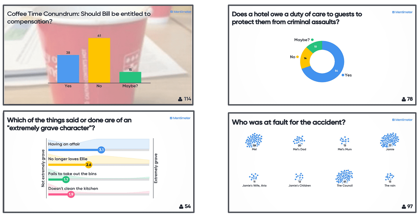 Best Free Kahoot! Alternatives for Any Situation - Mentimeter