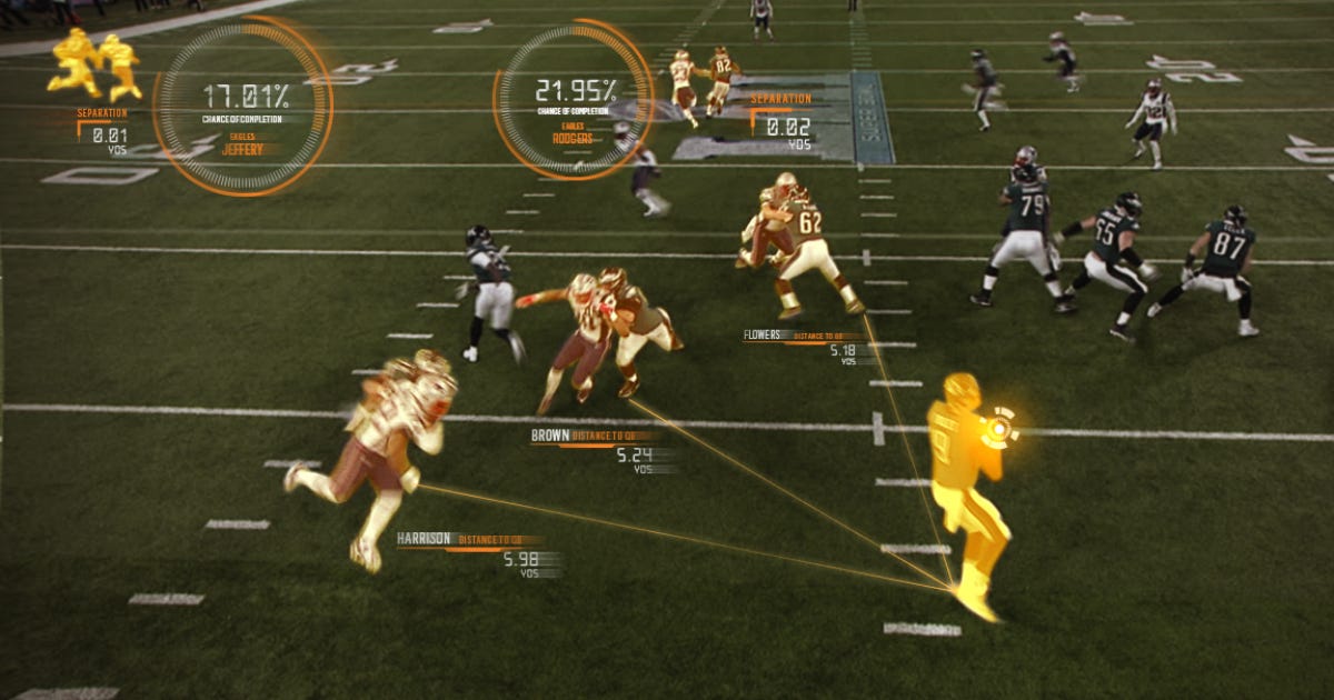 Gridiron AI  Football Meets Artificial Intelligence, Machine