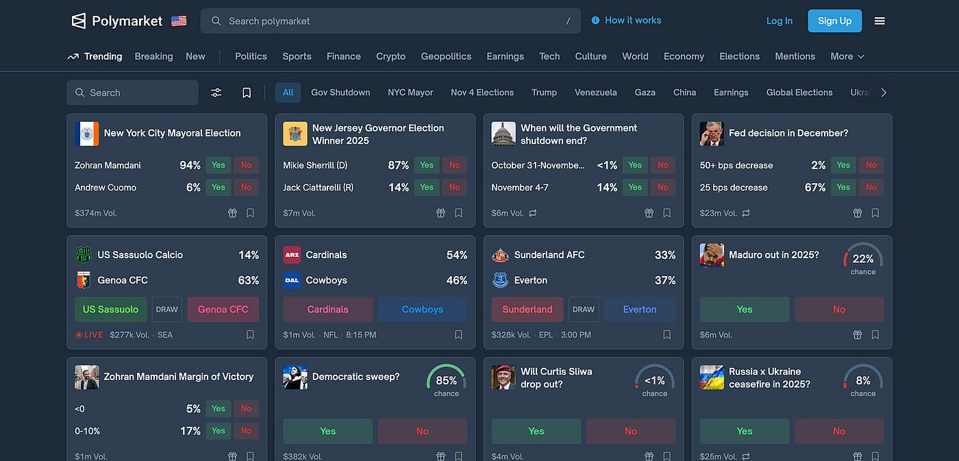 Polymarket: How Crypto Prediction Markets Legalized Insider Trading | by  Josh W | Medium