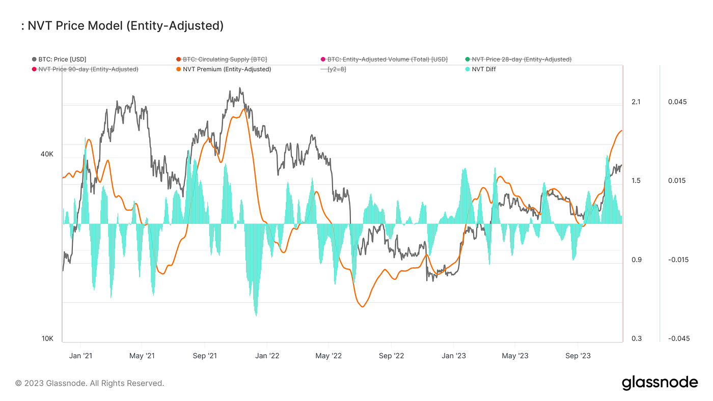 花晨月夕，洪炉点雪｜WTR 11.27
