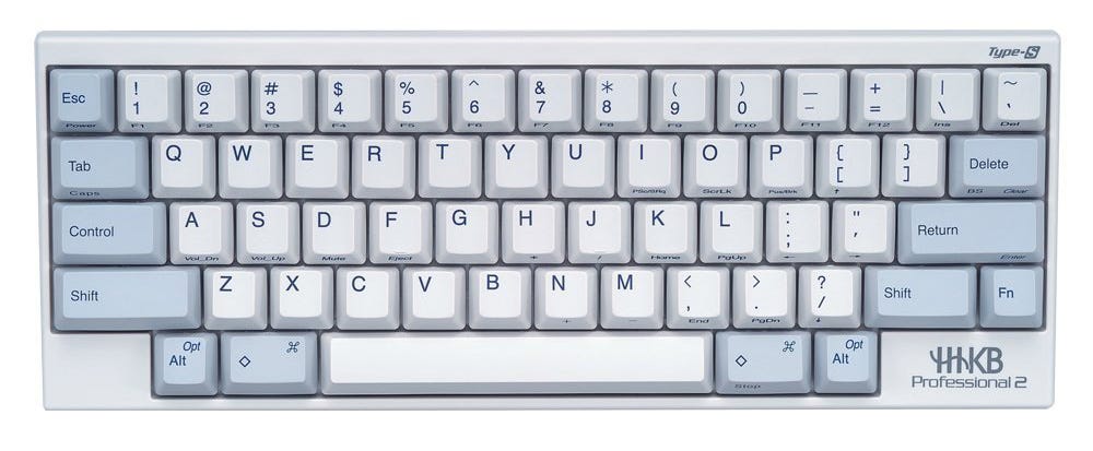 Review: Happy Hacking Keyboard Lite 2 | by Erik Hess | high90 | Medium