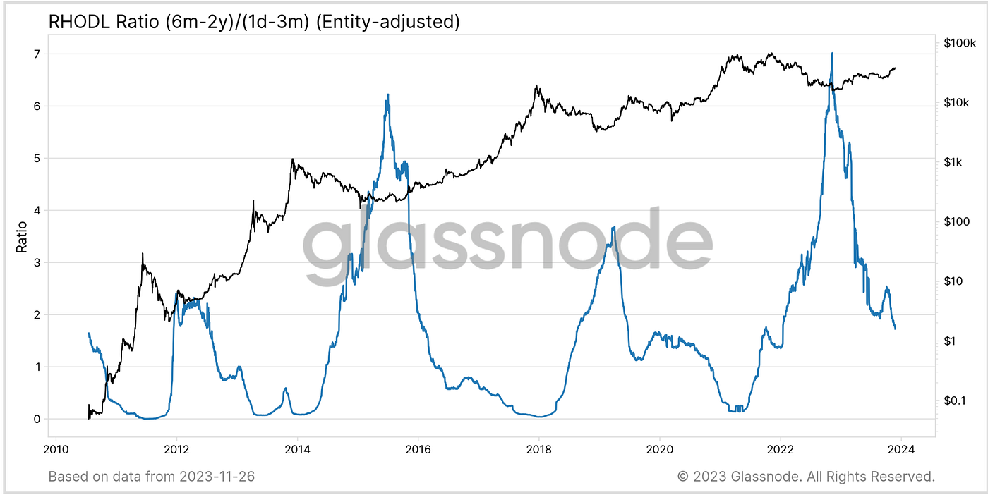 花晨月夕，洪炉点雪｜WTR 11.27