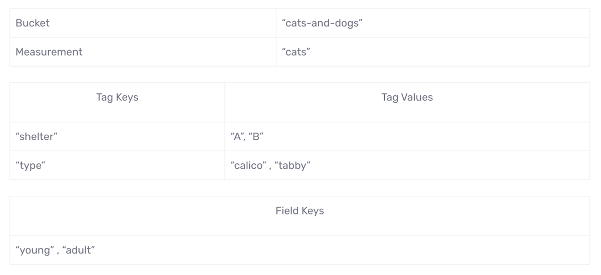 Top 5 Hurdles for Flux Beginners and Resources for Learning to Use 