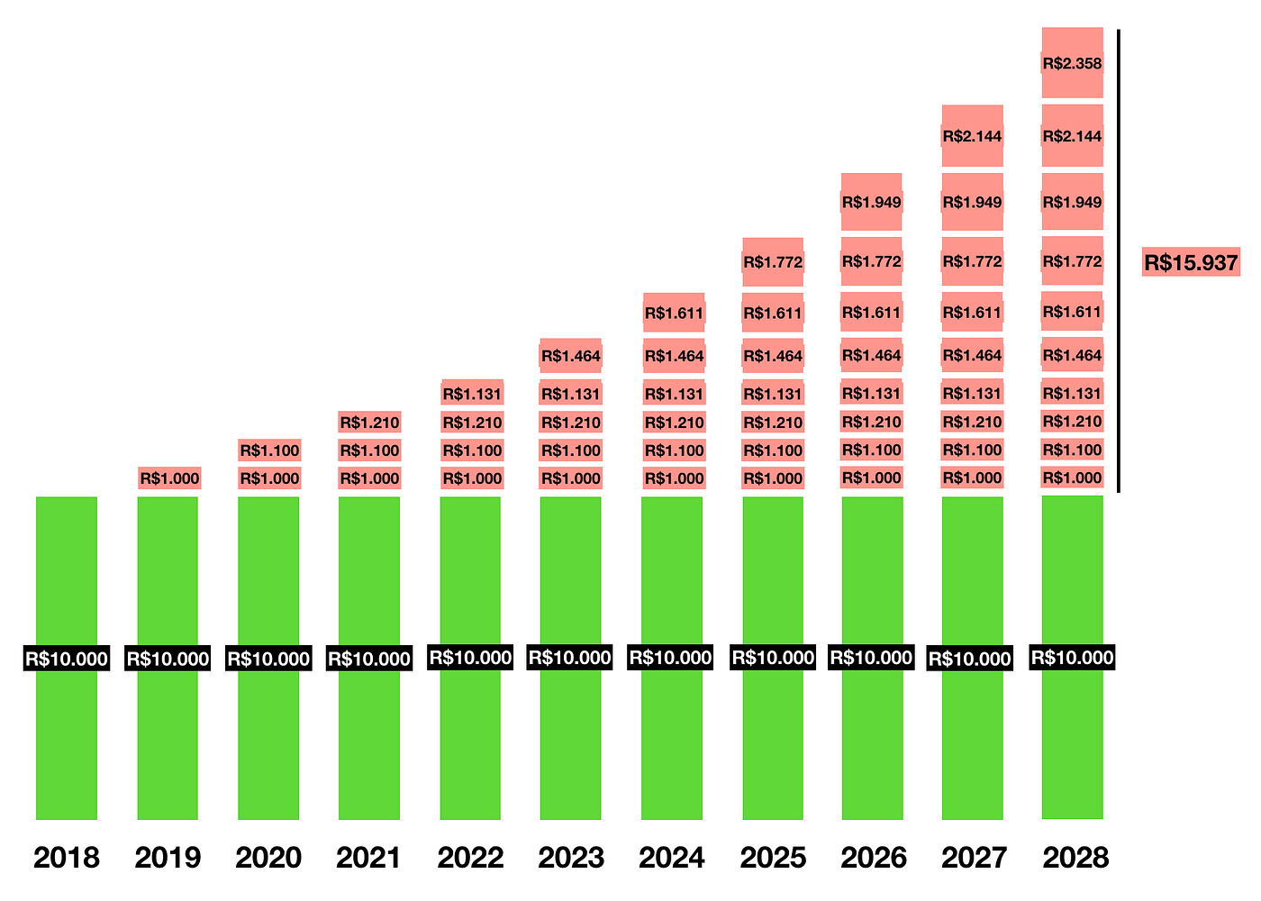 Empreendedorismo: O compromisso da InfinitePay com o seu negócio, image size:1400x1000