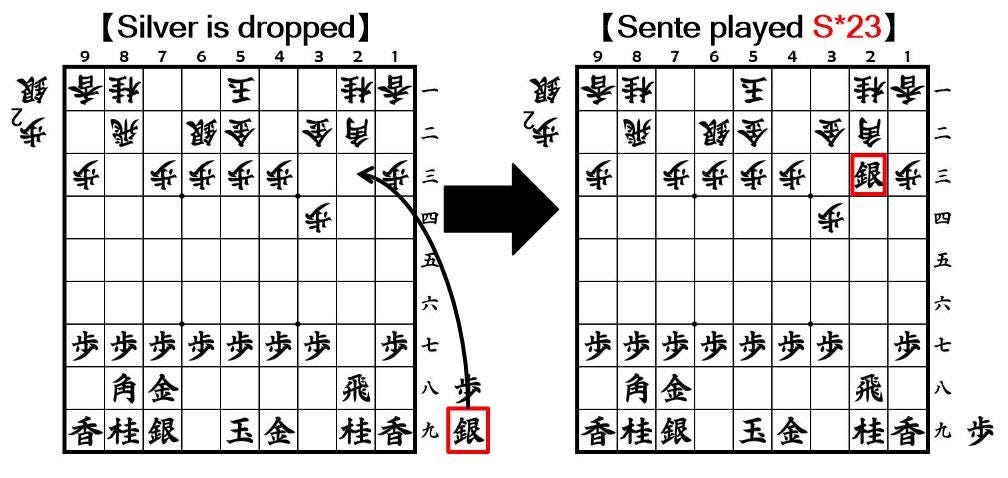 The importance of silver : r/shogi