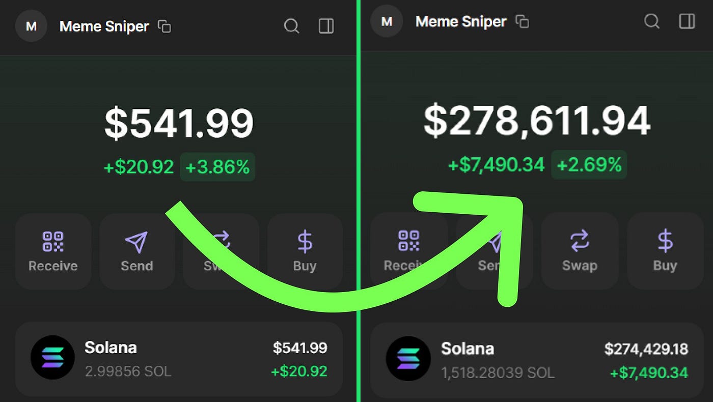 This Solana Wallet Had $541 7 Days Ago — Now It's $278.6K | by