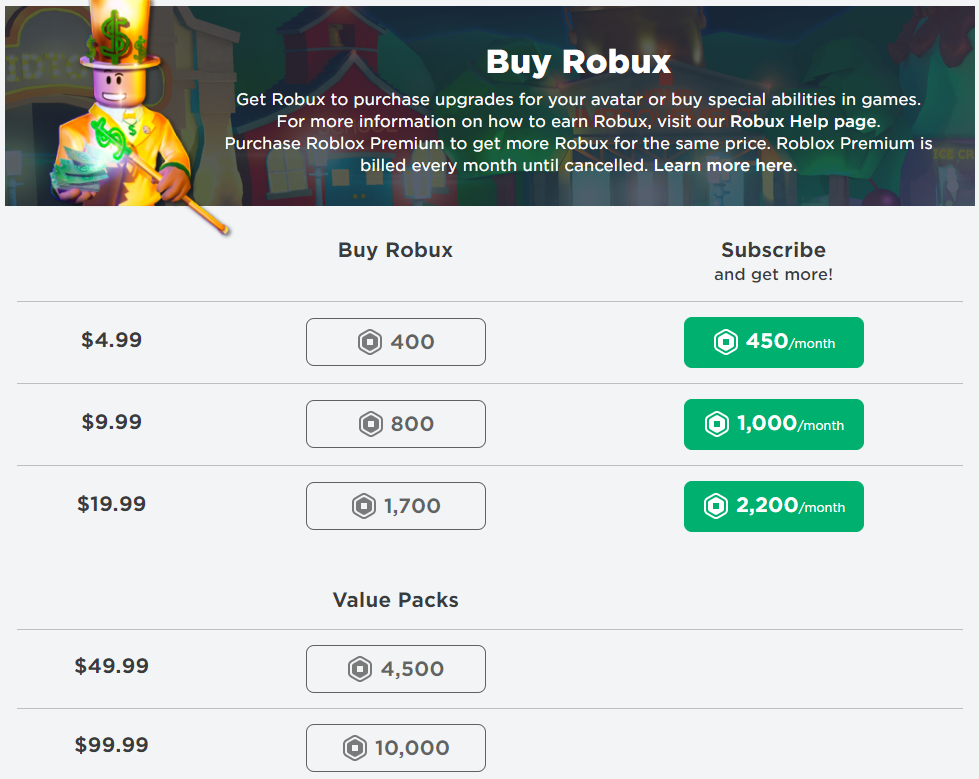 Is Roblox Stock A Buy Or Sell: Why It's Likely Overvalued (NYSE:RBLX)