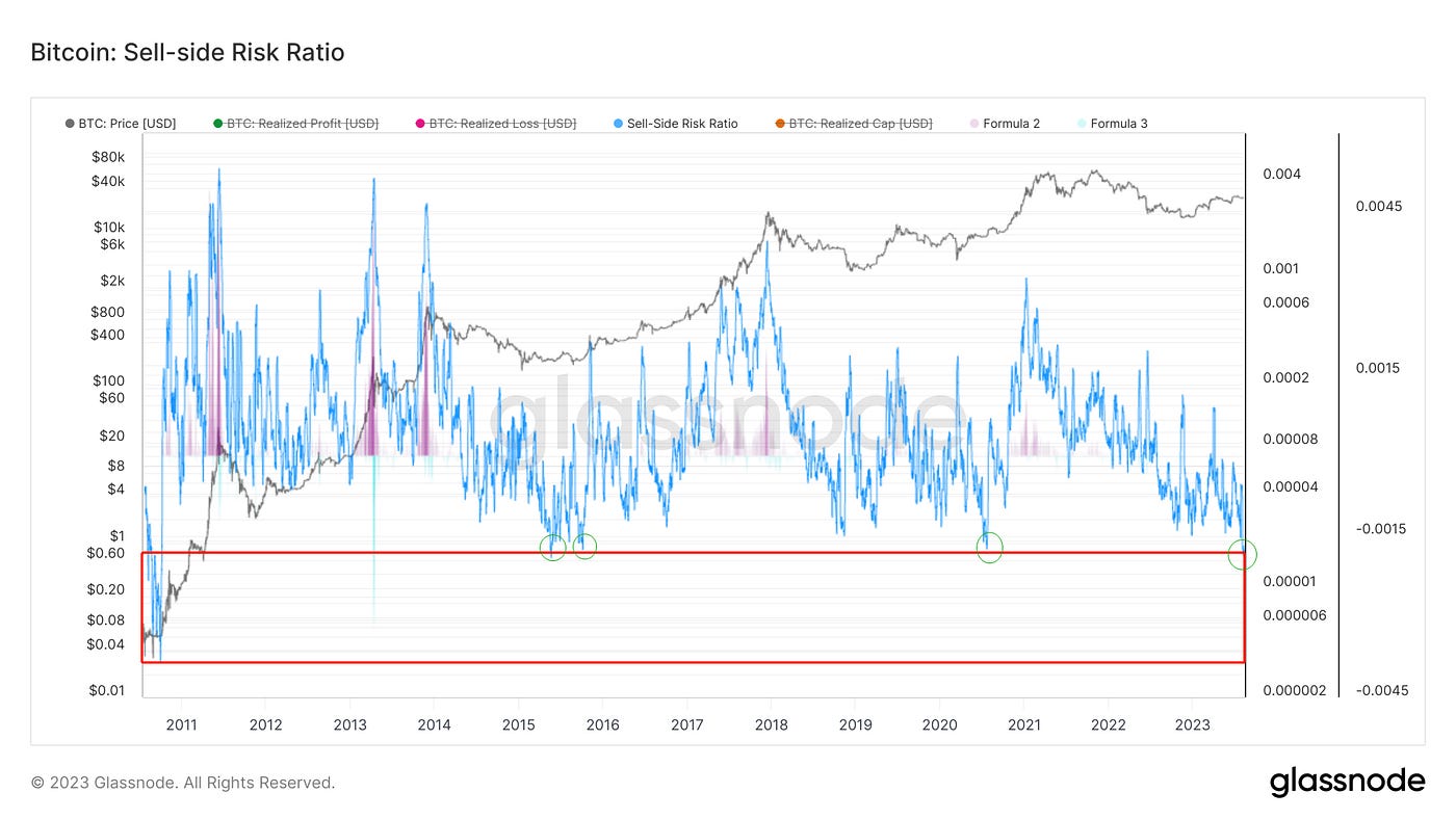 苍山负雪，明烛天南｜WTR 8.14
