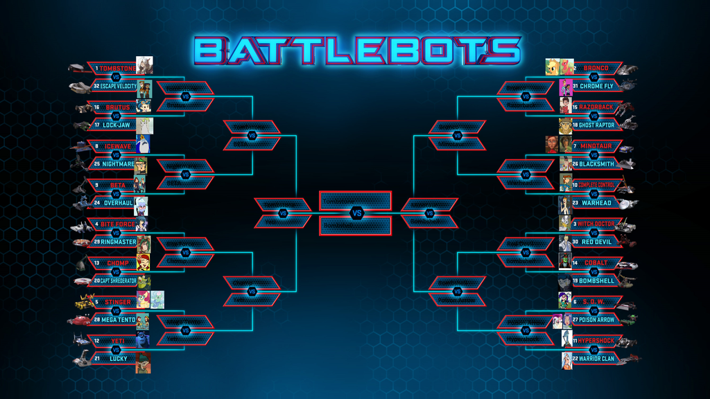 BattleBots - With the 2018 World Championship Tournament only 3 weeks away,  we bring you the second to last Fight Card. Just a few teams left on the  bubble who need to