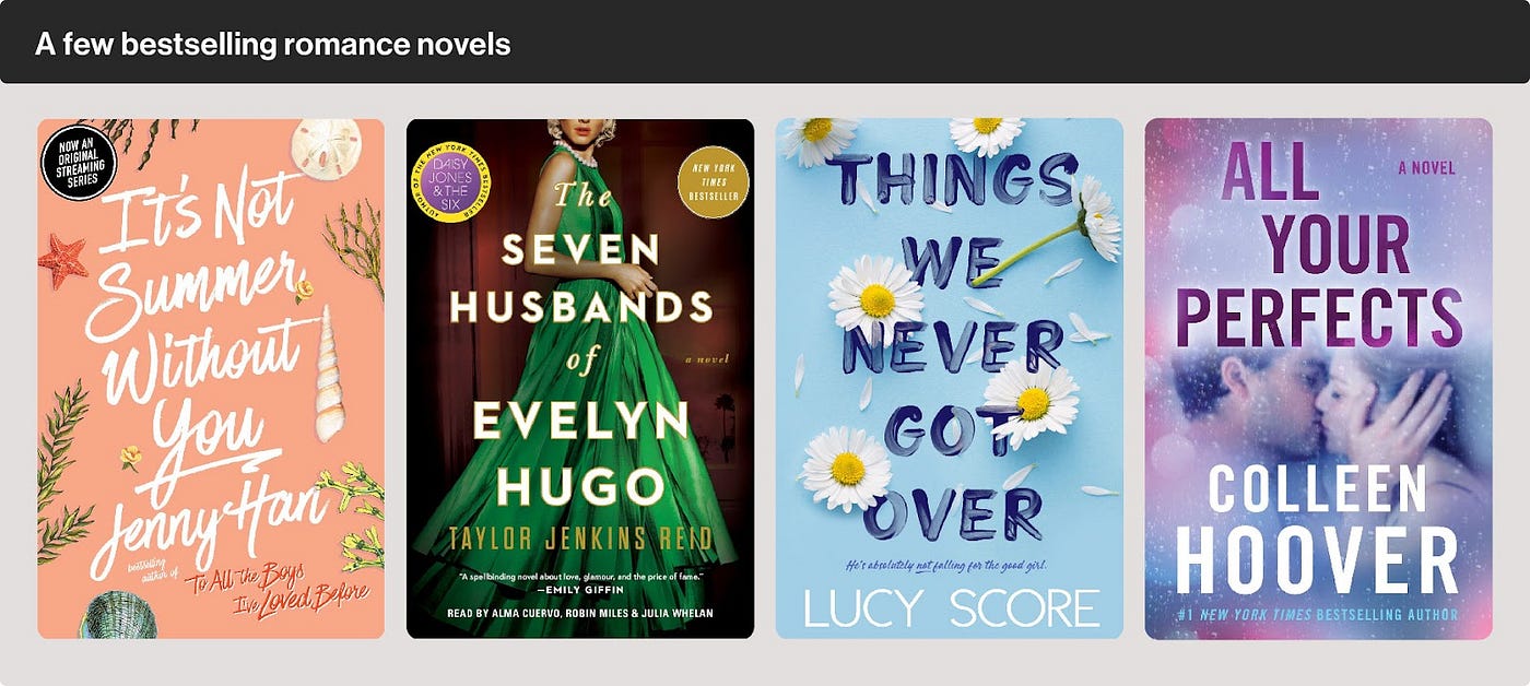Trends in this Year's Best Sellers: #BookTok, Romance, and Colleen Hoover, by Quilt.AI, Quilt.AI