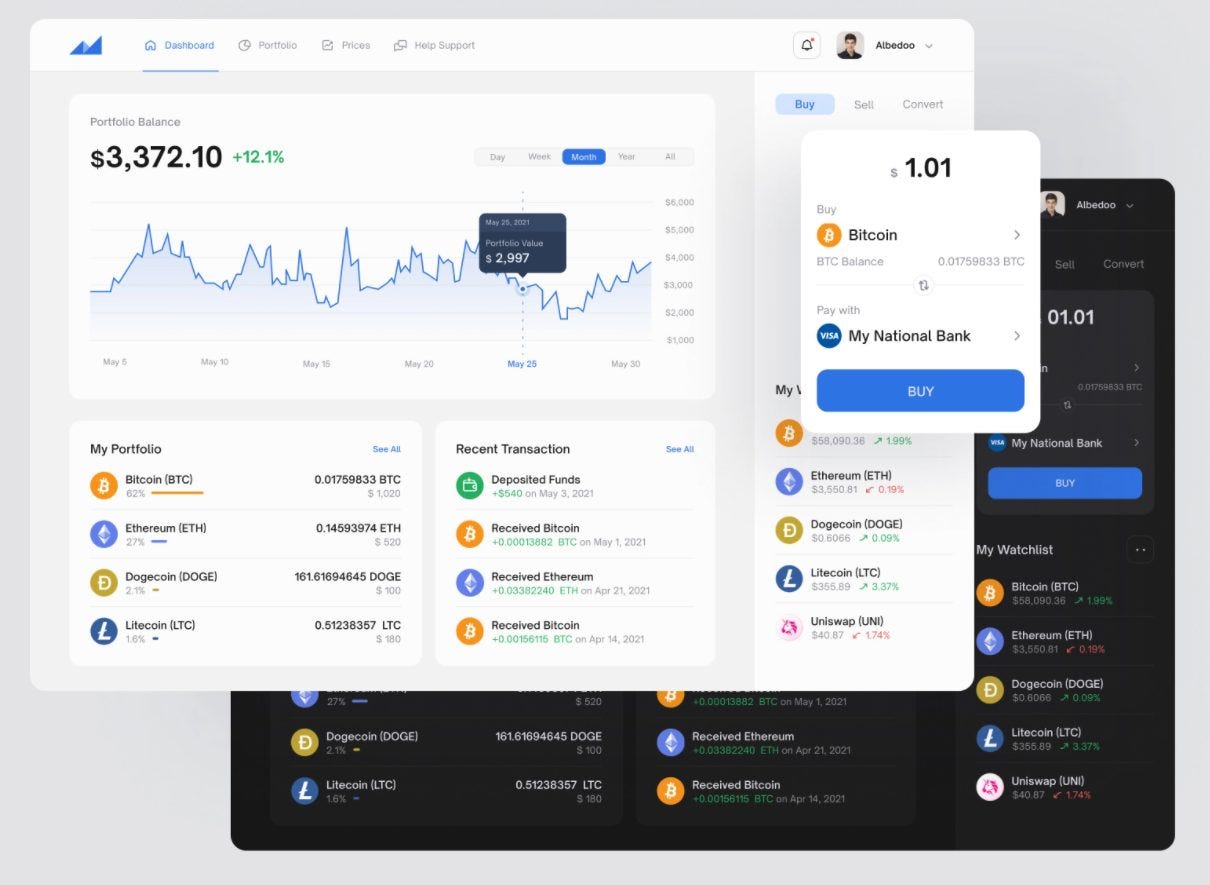 15 Amazing Cryptocurrency Web Design Inspiration Ideas & Trends | by  Fireart Studio | Muzli - Design Inspiration