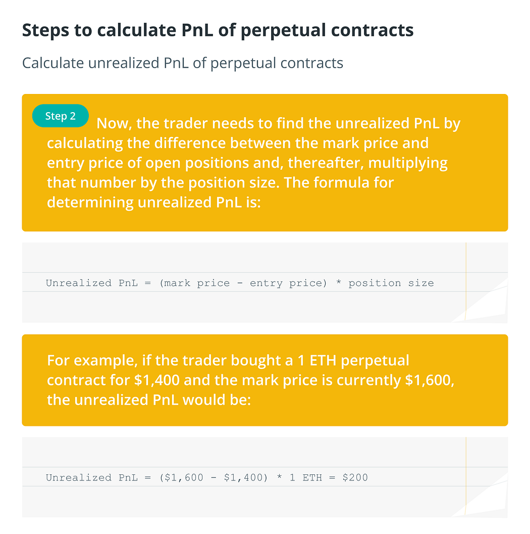 What is profit and loss (PnL) and how to calculate it | by Giannis Andreou  | Medium