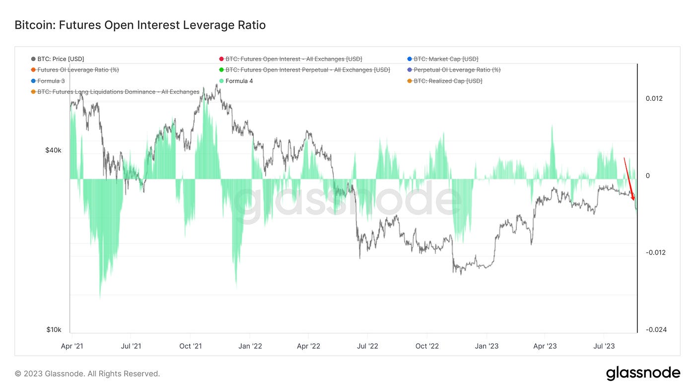 淡月胧明，夜减清辉｜WTR 8.21