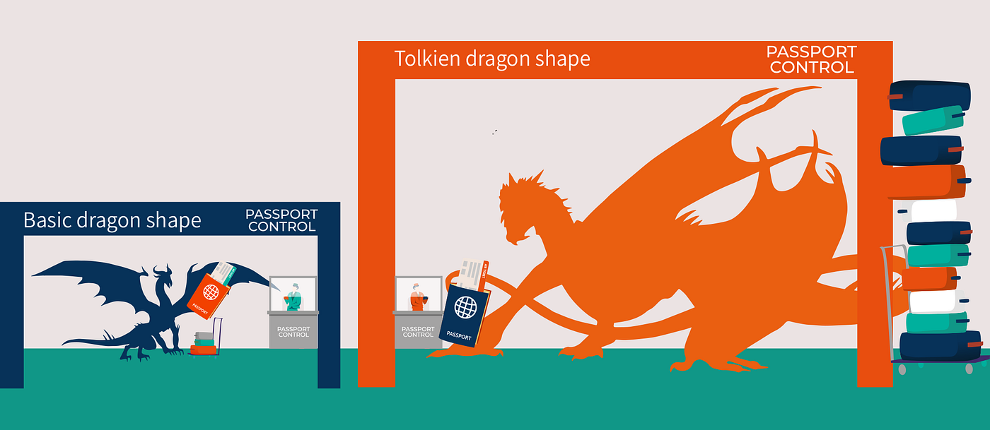 SHACL-ing the Data Quality Dragon III: A Good Artisan Knows Their Tools