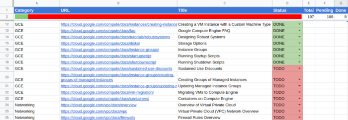 Professional-Cloud-Security-Engineer Examengine