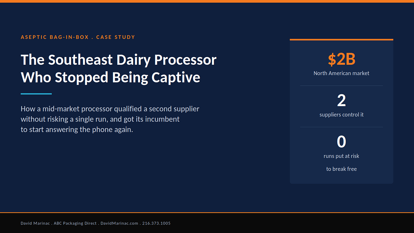 Mid-Market Processors Can Qualify a Second Aseptic Supplier