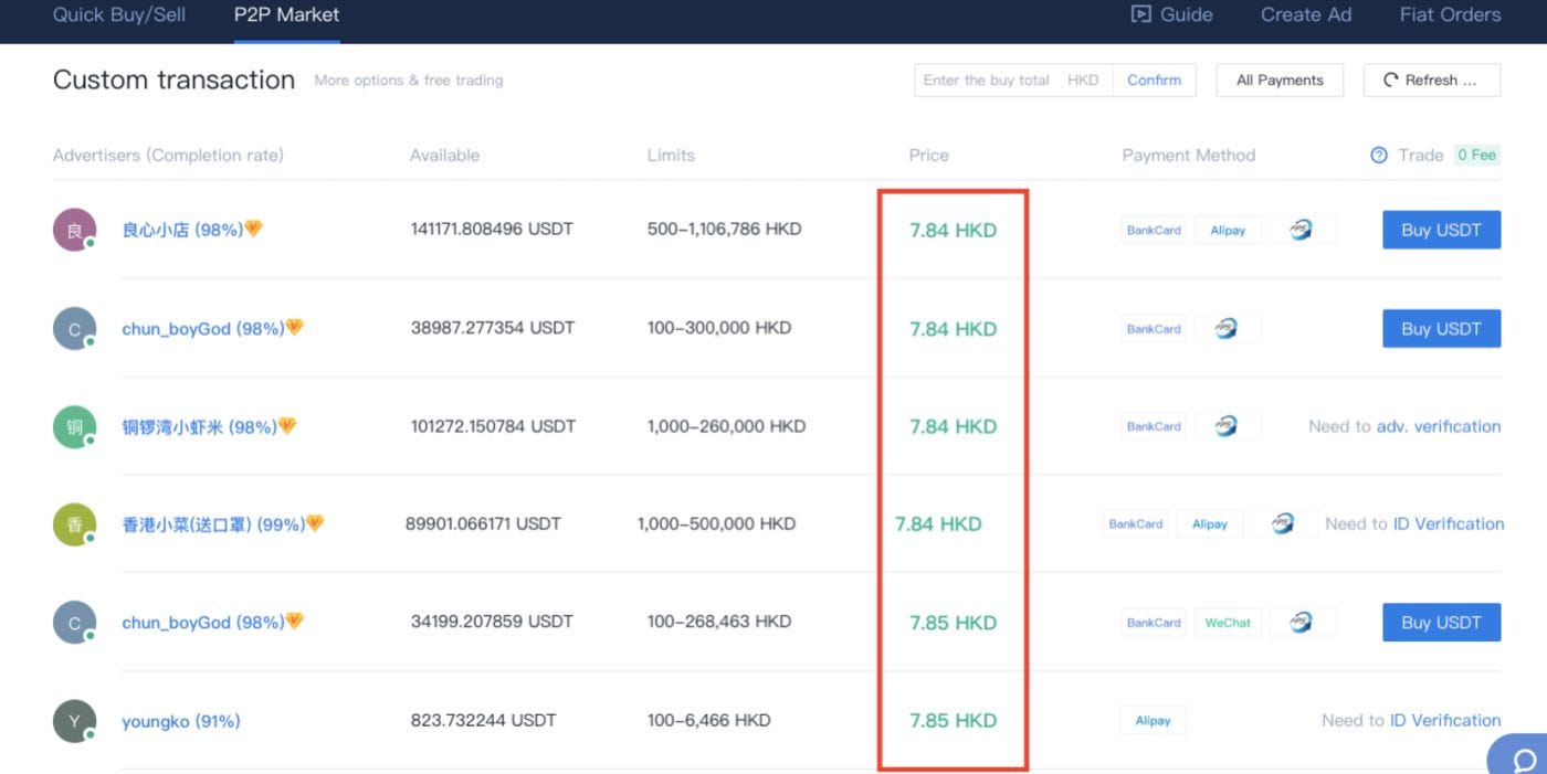 2分鐘買幣的秘訣：最方便安全又便宜的途徑— Binance P2P | by 每日幣研| Medium