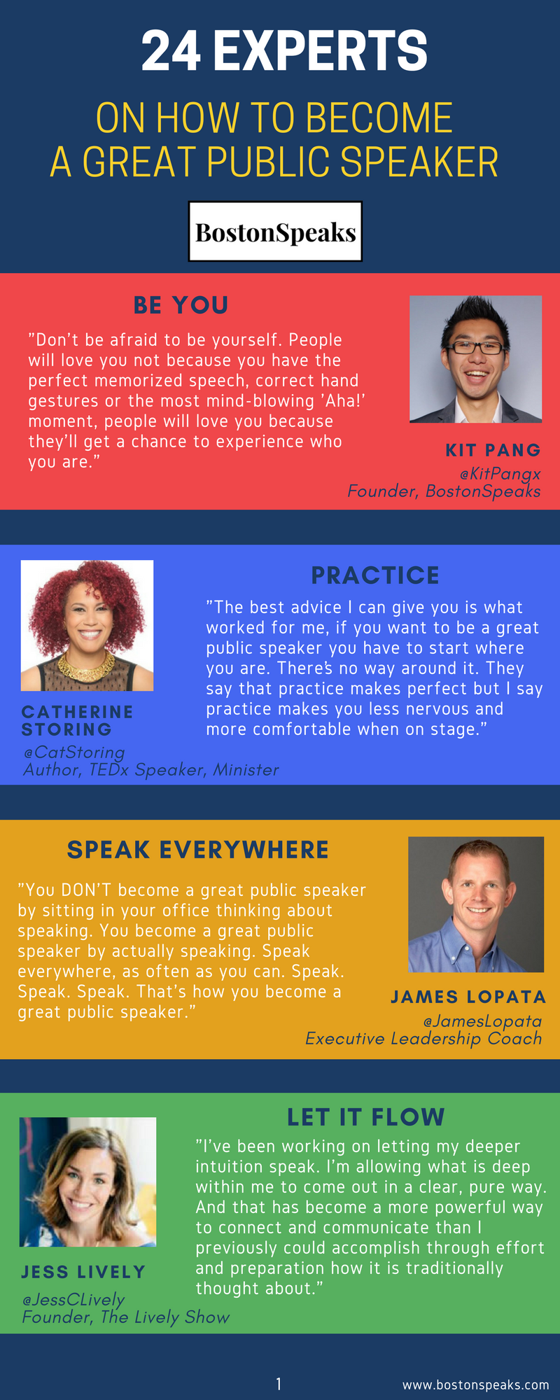 24 Experts On How To Become A Great Public Speaker | by Kit Pang | Thrive  Global | Medium
