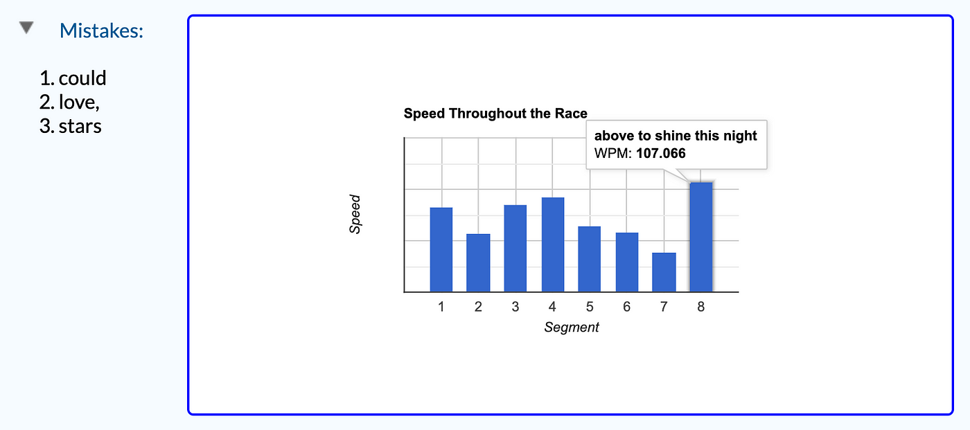 TypeRacer on X: Keep your students learning to type for free with