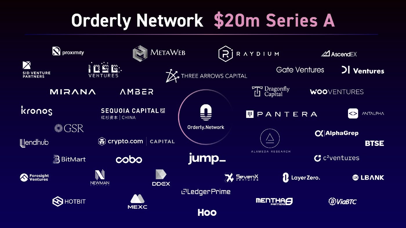 Crypto.com partnerships list (89) foto