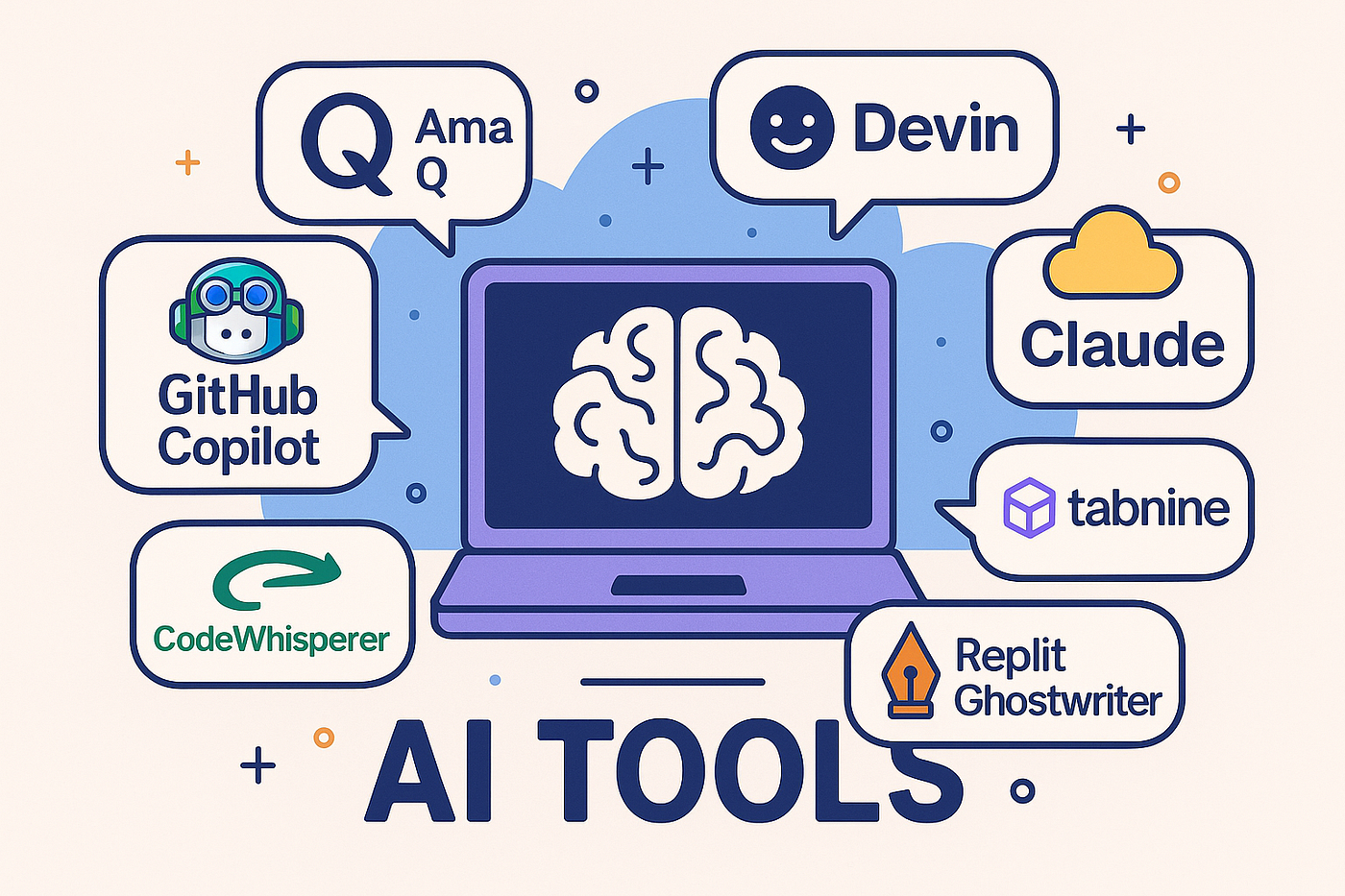 Make Waves with Software Development