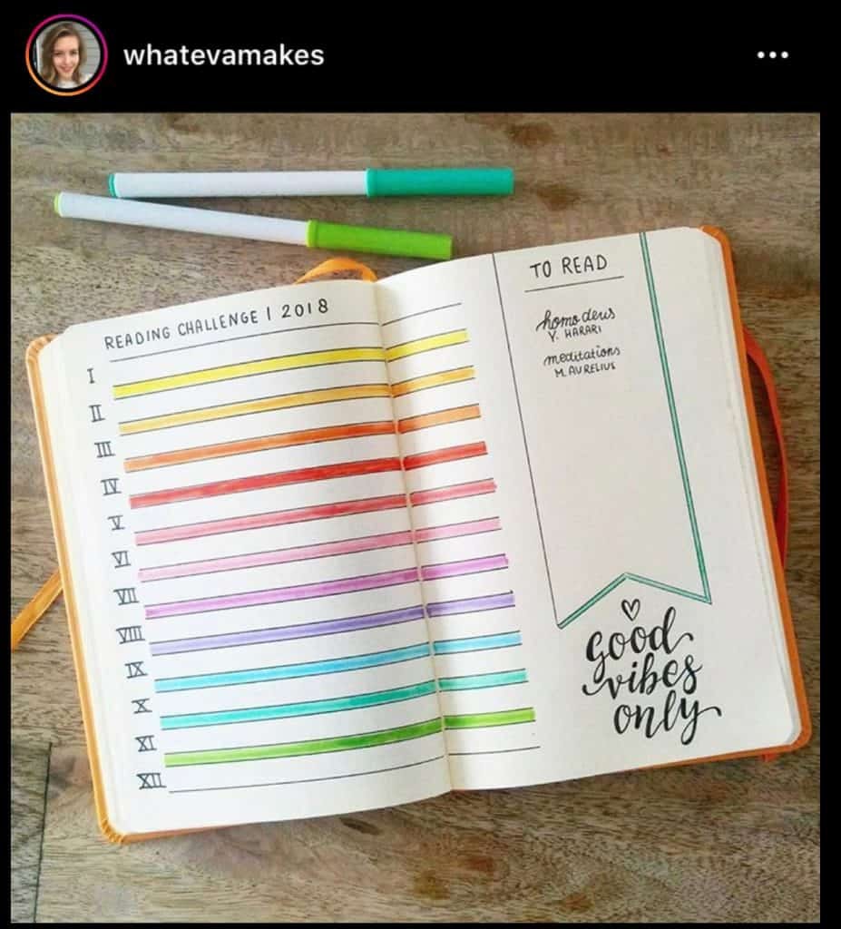 25 Genius Bullet Journal Ideas to Improve Your Life - Chaylor & Mads