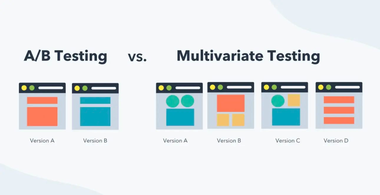 A Roadmap To Implementing A/B Testing in Organizations for Product  Professionals | by Nima Torabi | Beyond the Build | Medium