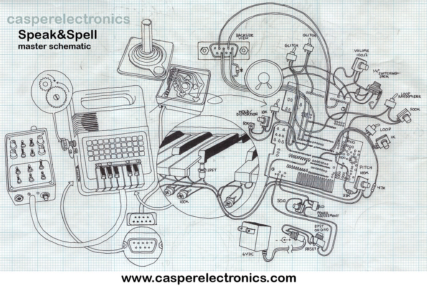 The Gadget We Miss: The Texas Instruments Speak & Spell | by
