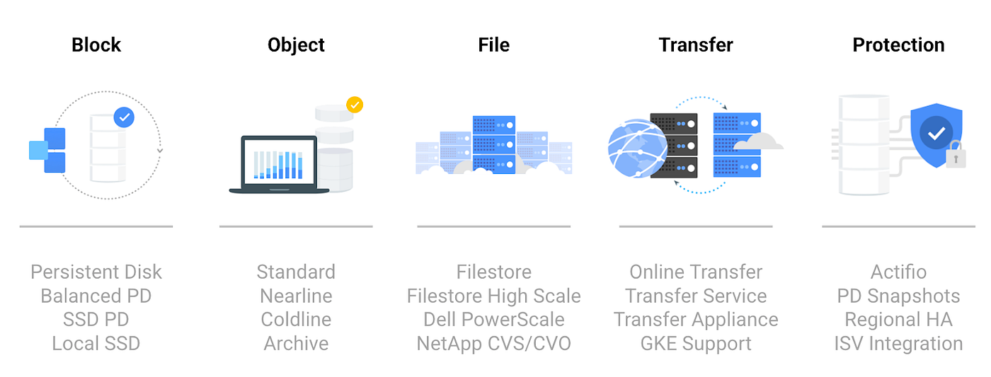 Google Code Archive - Long-term storage for Google Code Project Hosting.