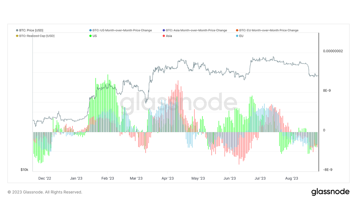 景入深林，复照青苔｜WTR 8.28