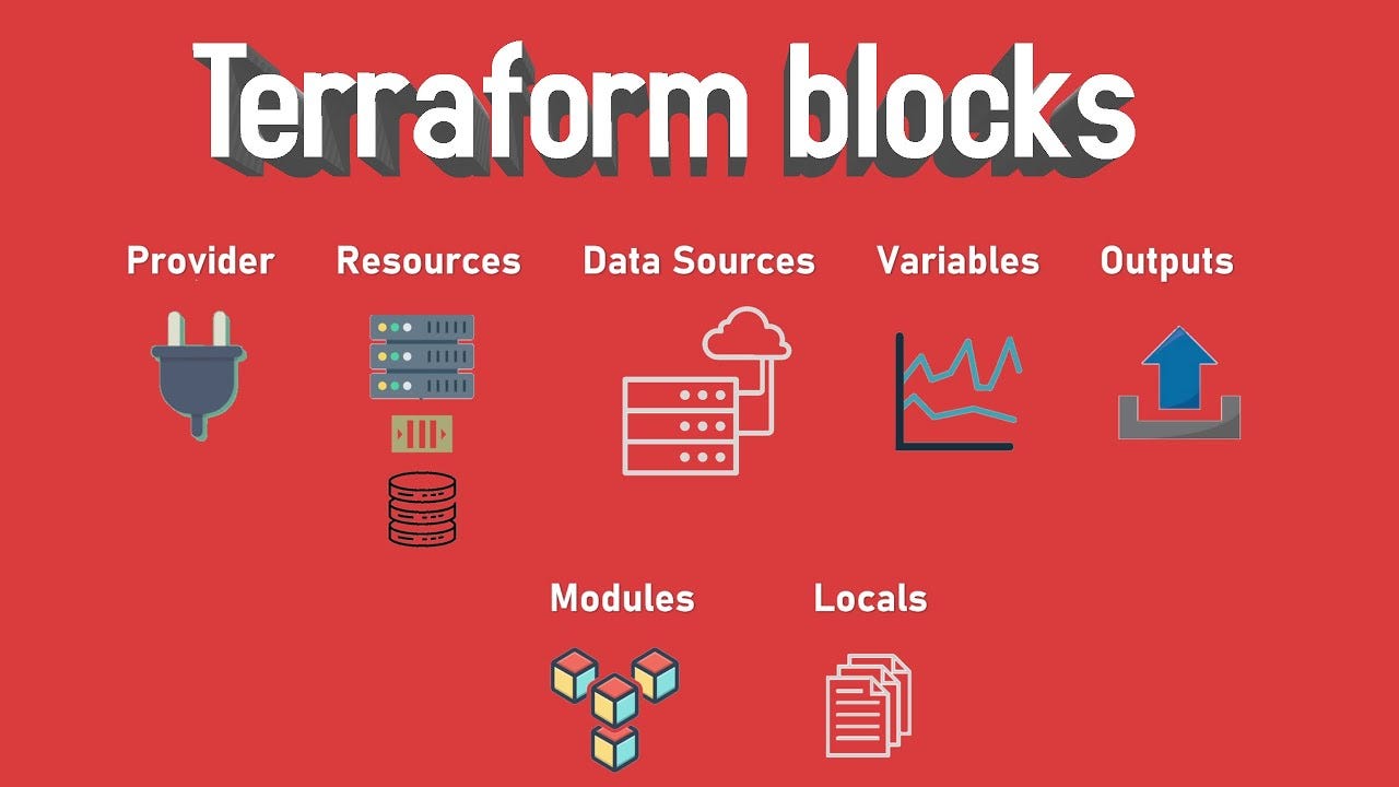 Building Blocks with Terraform: Your Go-To Guide for Every Cloud | by  The_CodeConductor | Medium