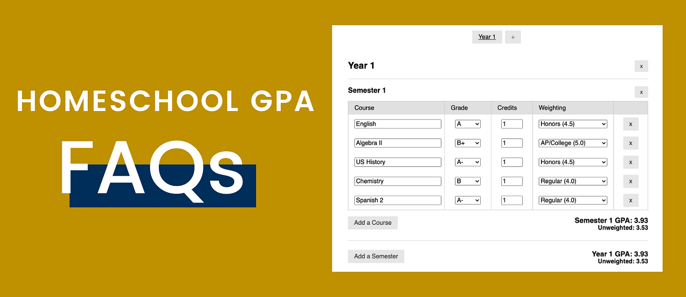 How to Calculate Your Homeschooler's GPA | by Lisa Davis | Medium