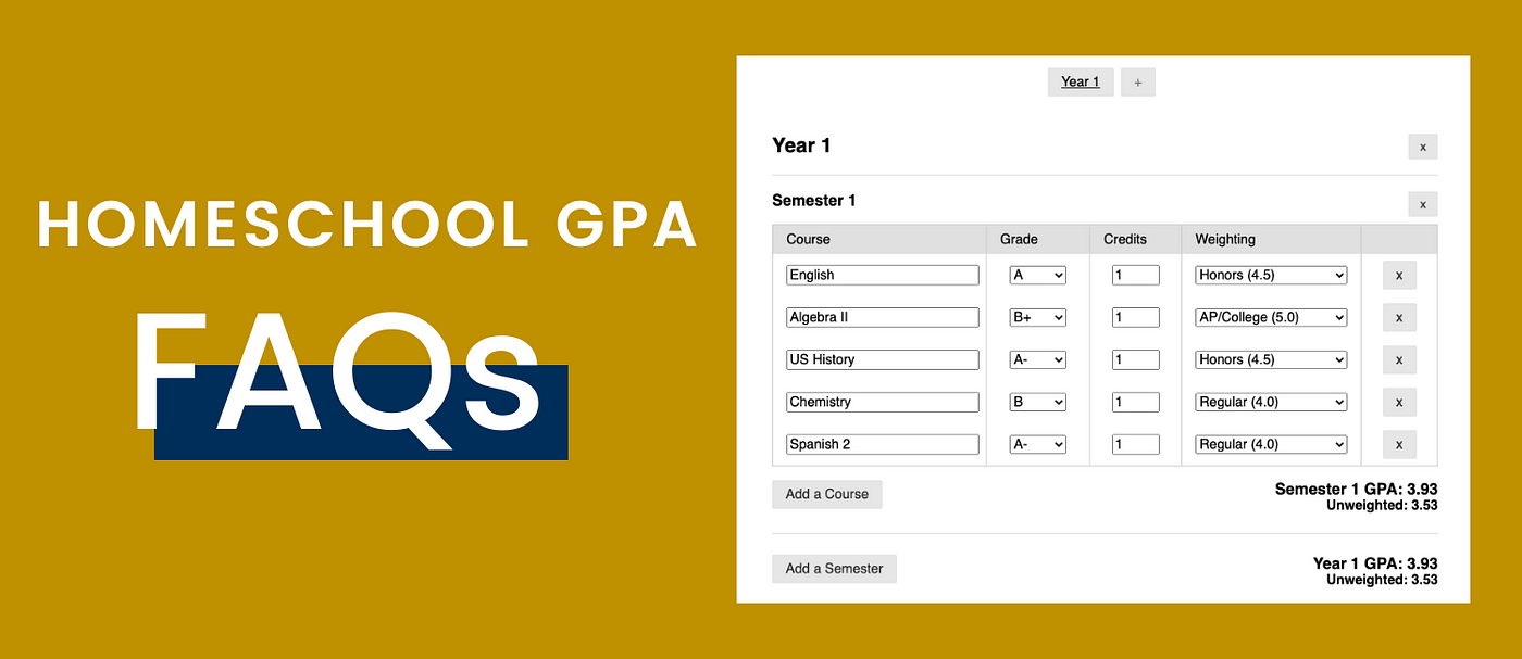 Grade percentage conversion chart Part 1  Homeschool learning, How to  memorize things, Homeschool planner