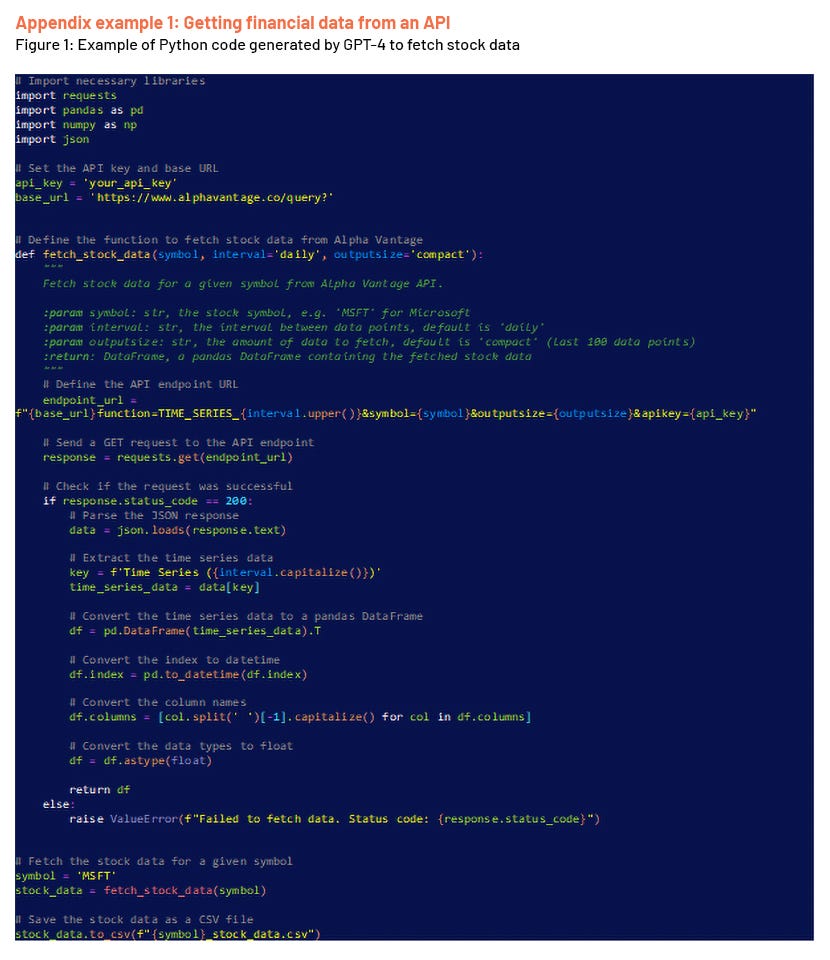 ChatGPT — a powerful tool for financial analysts | by Acuity