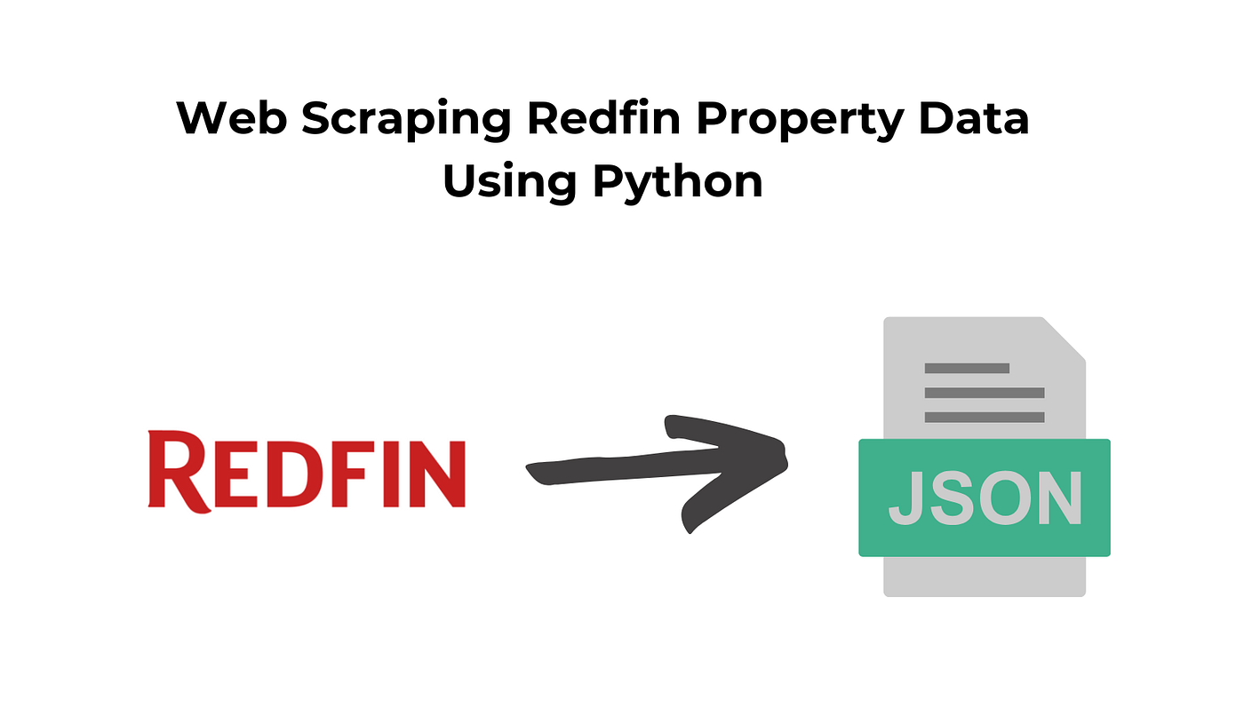 Scrape Redfin.com using Python (Save Data in CSV)