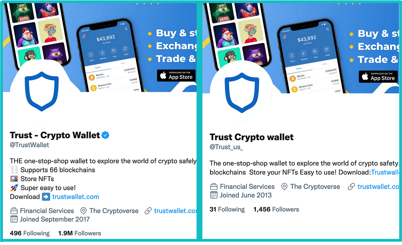 Crypto Phishing Scams are on the Rise | by Lamya A. | Eydle