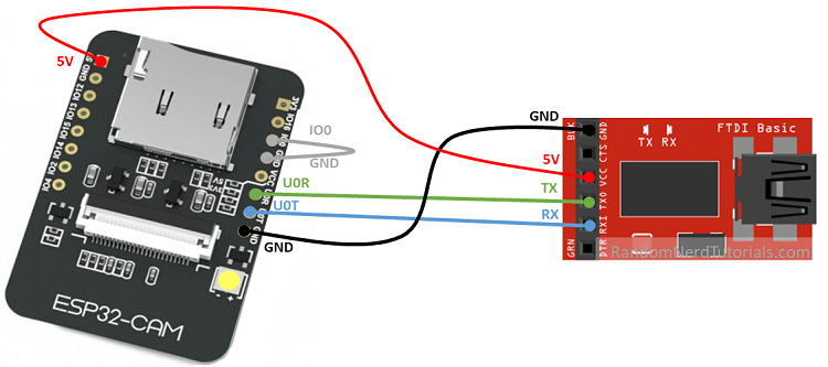 What I Learned About ESP32-CAM and Everything You Need to Know, by Nishān  Wickramarathna