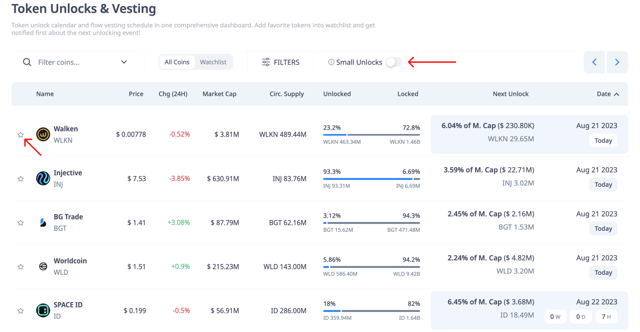 New Feature Release — Token Unlocks | by CryptoRank | Medium