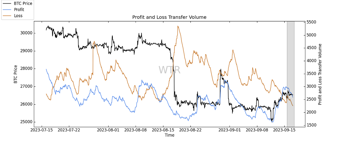 炉香闲袅，春风揽月｜WTR 09.18