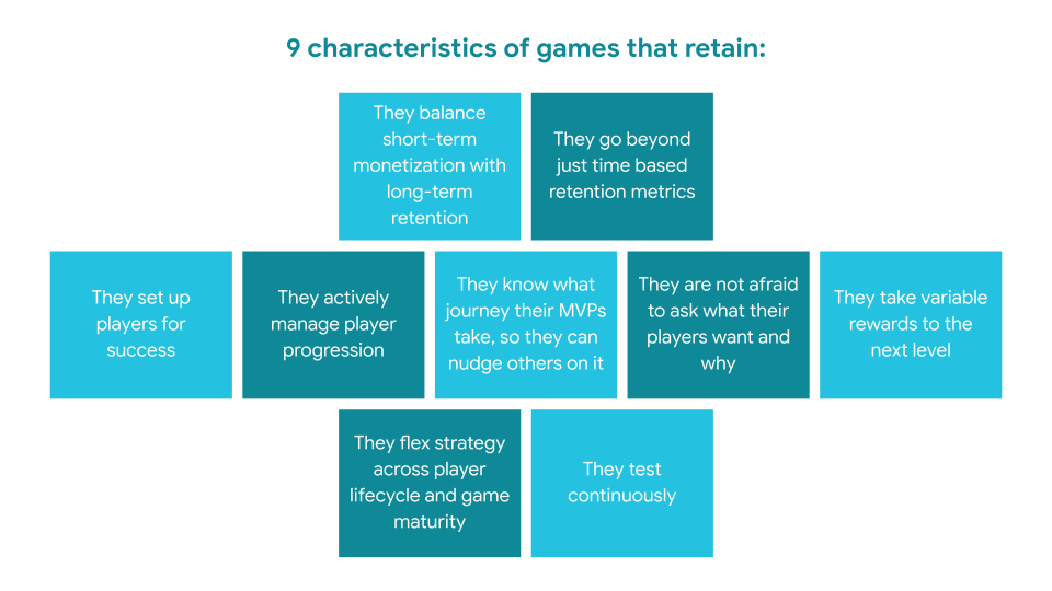 Understanding Games that Retain. This blog was co-authored by Robbie…, by  Google Play Apps & Games Team, Google Play Apps & Games