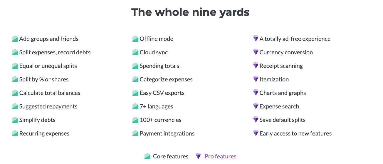 BridgingApps Reviewed App  Splitwise – BridgingApps