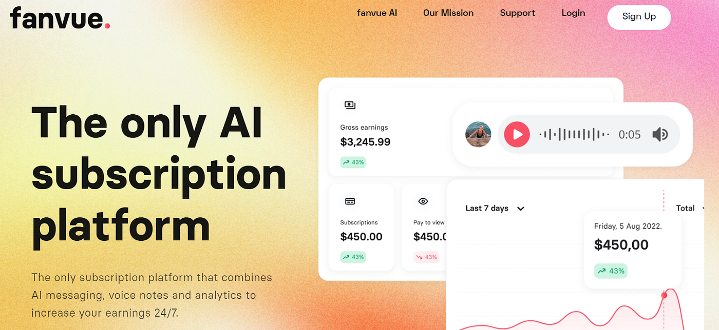 Buy Verified Fanvue Accounts