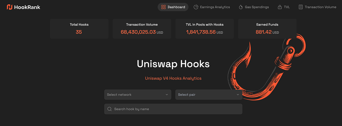(HookRank | Source: hookrank.io)